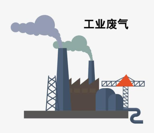 气体检测仪