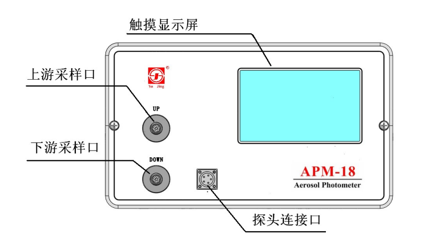 苏净光度计