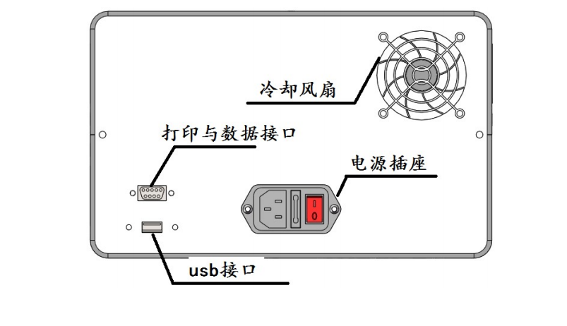 苏净气溶胶光度计外观