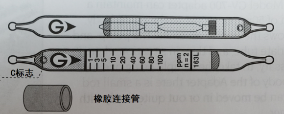 GASTEC双管检测管